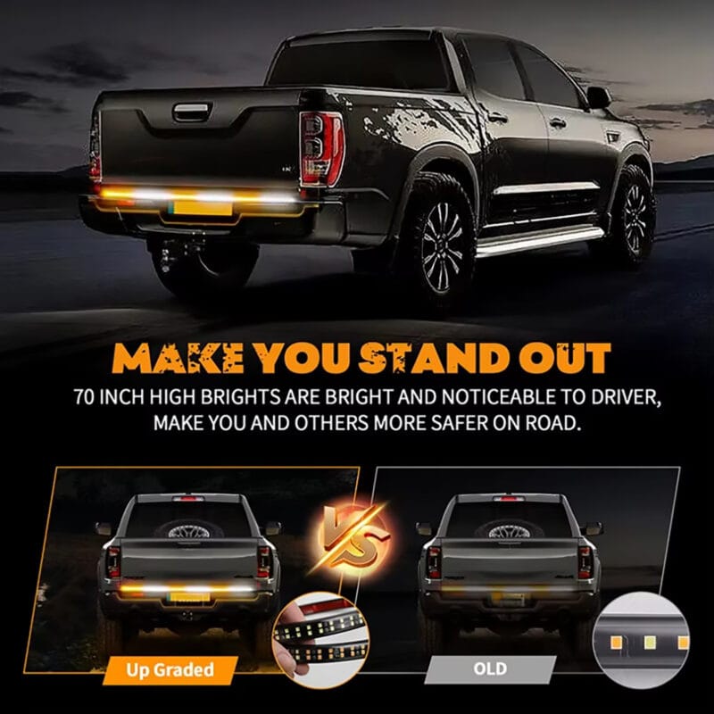 SoCal LED Lighting, Inc